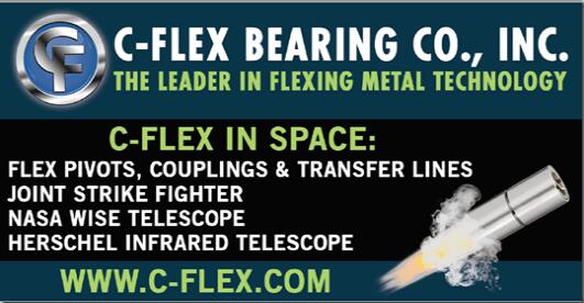 您知道C-Flex樞軸軸承消除了由于摩擦造成的能量損失嗎？